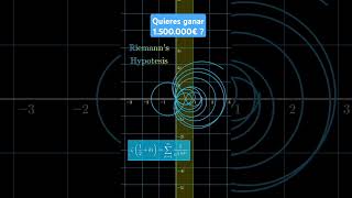La Hipótesis de Riemann #maths