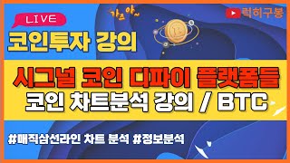 비트코인 실시간방송 속도 아주 좋습니다 알트 회복 가즈아 이더리움 리플코인 / 코인뉴스 정보 #비트코인 #리플코인 #비트코인실시간방송 #이더리움 #btc #eth #xrp 7/12