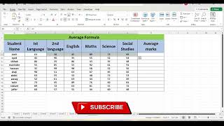 Find The Average By Using Average Formula In Excel.