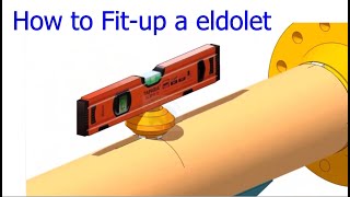 How to Fit up, Weldolet, Threadolet, and Sokolet