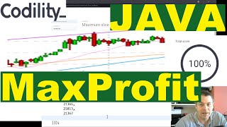 Codility Max Profit solution