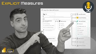 AI is now Ready - SQLBI - Ep.446 - Power BI tips