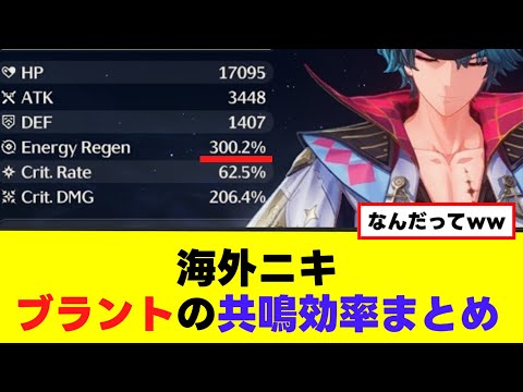 【鳴潮】海外ニキ、ブラントの育成が限界突破してしまうww