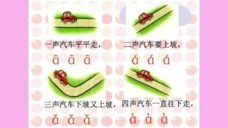 聲母韻母歌[最全]声母韵母歌|Chinese|Pinyin|拼音|普通话基础