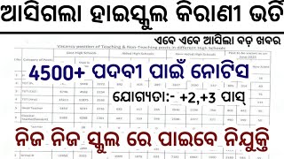 High school Clerk Recruitment 2025//4500+ High School Clerk Job vacancies//Odisha +2 Pass Job