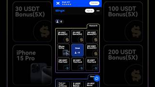 Unveiling the Ultimate BingX Event: Win an iPhone 15 Pro, Trial Fund, USDT Bonuses, and More!