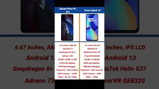 Xiaomi Poco F5 Pro vs Tecno Spark 10 Comparison #shorts #short #pocof5pro