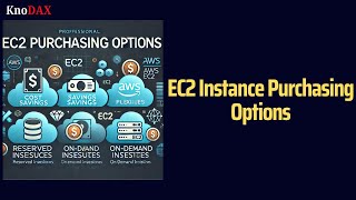 EC2 Purchasing Options