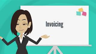 Authorize.net Digital Invoicing - Training Demo