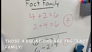 1st Math Lesson #23 - Fact Families - Level 3 of Double Flap Dot Cards