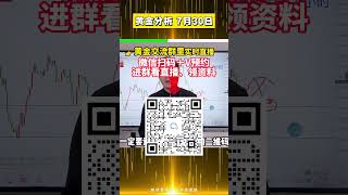 黄金反弹大涨30美金！今晚2大数据公布！注意黄金即将大涨！#外汇 #国际金价 #黄金 #外汇黄金
