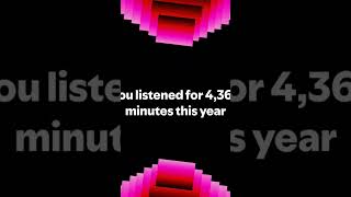 Spotify Recap 😜#viralvideo #spotify #bestsong