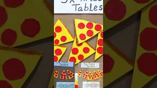 Maths TLM. Multiplication Table tlm#shorts #diy #maths #workingmodel #primaryschool #youtubeshorts