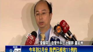 流感引發重症 葉克膜「一機難求」－民視新聞
