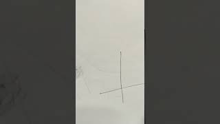 #crazyartist #viral #artwork #gokuui#youtube #artist#shorts