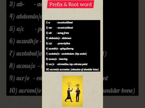 prefix medical coding in tamil | medical coding for beginners | #medicalcodingintamil #coding #share