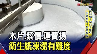 國際漿價破千美元.木片貴6成 華紙Q3漲不漲評估中｜非凡財經新聞｜20220617