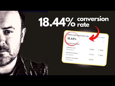 Think You Need A Conversion Rate Audit? Watch This First