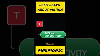 METALS THROUGH MNEMONICS  #shorttrick #cbse #metals #phyiscs #viral #boardexam 💥💥💥💥💥💥💥
