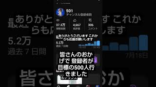 登録者 目標の 500人 ありがとうございます #チャンネル登録お願いします #応援よろしくお願いします #バズれ #ありがとうございます