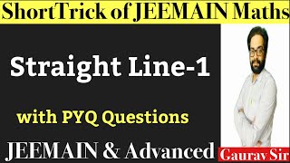 JEEMAIN MATHS ShortTrick of StraightLine-1 #shorts #jee2022 #jeemaths #jee2022revision #mathstrick