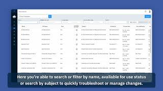 Help Fix Salesforce Email Actions Using Sonar