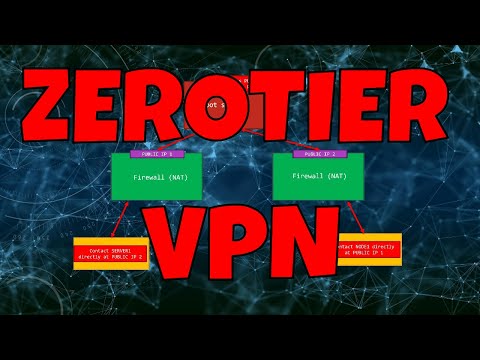 Zerotier Explained: The Future of VPNs?