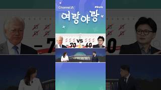 최동석의 '정치 성적표'? //#채널A #shorts #여랑야랑