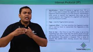 Internet Protocol (IP)