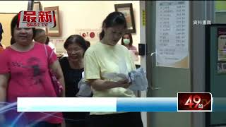 缺蛋又缺藥！ 醫院苦惱「抗凝血藥物」短缺　醫：診所恐有危機