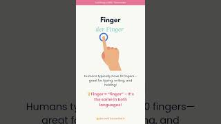 Finger | der Finger 📖✨ Learn German with Me: Medical Vocabulary #germanmedicalterms