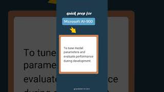 Validation Dataset - Microsoft AI-900