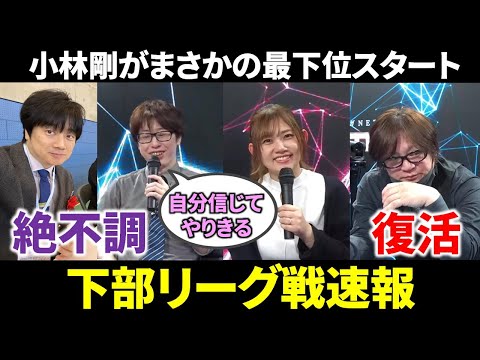 【下部リーグ戦速報】小林剛、最下位スタートで早くも復帰ピンチ！(3月23日～29日版)【麻雀/Mリーガー/解説】