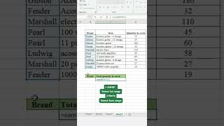 Excel Hacks: SUMIF function   @ZellEducation @Zell_Hindi