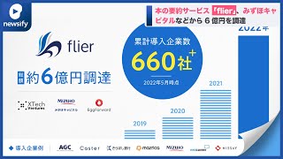 本の要約サービス「flier」、約6億円の資金調達を実施(2022年5月27日)