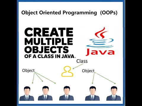 Java OOPs: Creating Multiple Objects from a Single Class