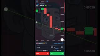 Binary Options Trading Strategy | Binary Options Trading | Quotex Trading Strategy #shorts #short