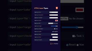 Mastering HTML Input Types For Building Forms Easily
