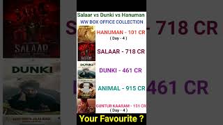 Salaar vs Dunki vs Hanuman vs Animal vs Guntur kaaram Box Office Collection l Salaar lDunkil #shorts