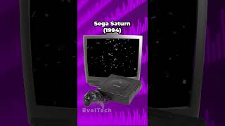 All Sega Console Startups (Master System, Genesis, Game Gear, CD, Saturn, Dreamcast)