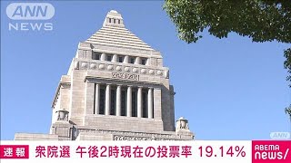 【速報】衆院選　午後2時現在の投票率は全国平均19.14％　前回比2.35ポイント減(2024年10月27日)