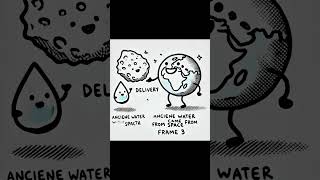 💧 This Water Is Older Than the Sun?! #shorts#FunScience  #YouTubeShorts  #SpaceFacts  #DidYouKnow