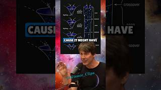 What If the Universe Always Existed? Brian Cox on Joe Rogan Experience