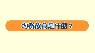 【ｉ醫健康網】均衡飲食是什麼？ / 基礎營養EP01