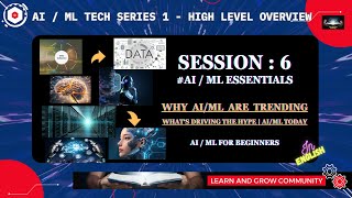 Session 03/06 : Why AI and ML Are Trending | What's Driving the Hype? | AI/ML Today