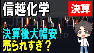 信越化学工業（4063）押し目を拾うべき？株式テクニカルチャート分析