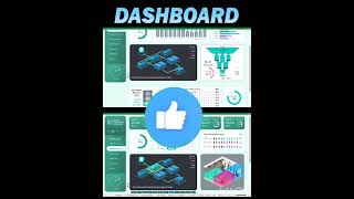 Project Management Dashboard in Excel 🤯 #excel #dashboard #dataanlysis #exceldashboard #exceltips