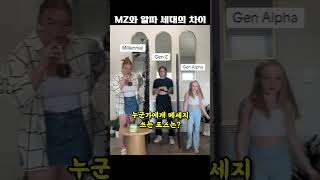 MZ와 알파 세대의 차이