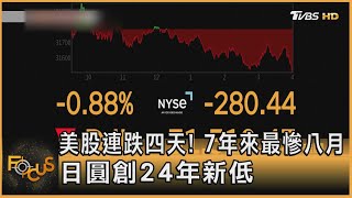 美股連跌四天! 7年來最慘八月 日圓創24年新低｜方念華｜FOCUS全球新聞 20220901