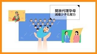 👐開放代理孕母 減緩少子化壓力